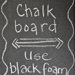 blog chalkboard yes yes Easy Chalkboard